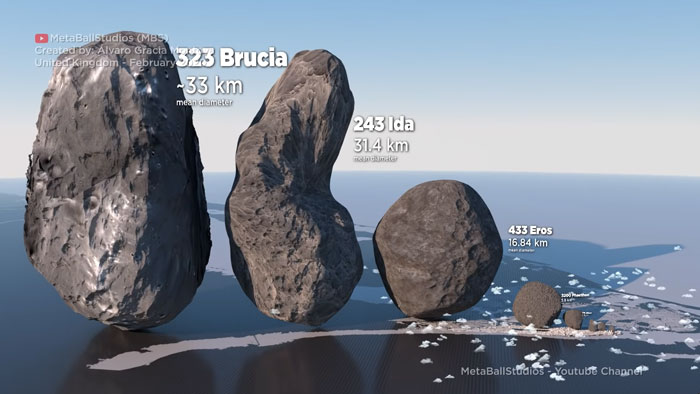 Wow! Ini visualisasi perbandingan ukuran asteroid dengan kota di Bumi