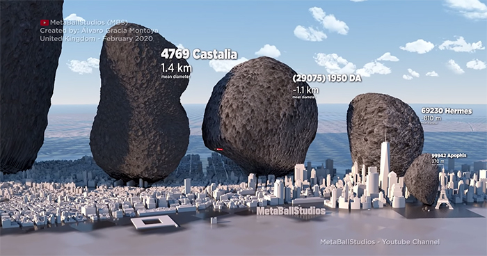 An Asteroids Size Comparison Over Manhattan And Beyond