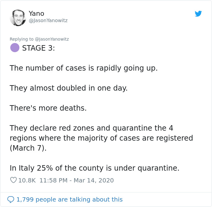 “To The Rest Of The World, You Have No Idea What’s Coming”: Man Lists 6 Stages Italy Has Gone Through