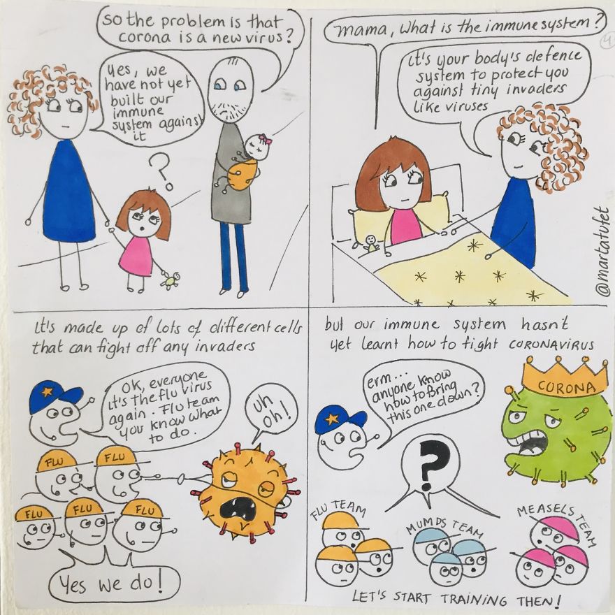 Mum Makes Brilliant Cartoons To Explain Coronavirus To Her Kid