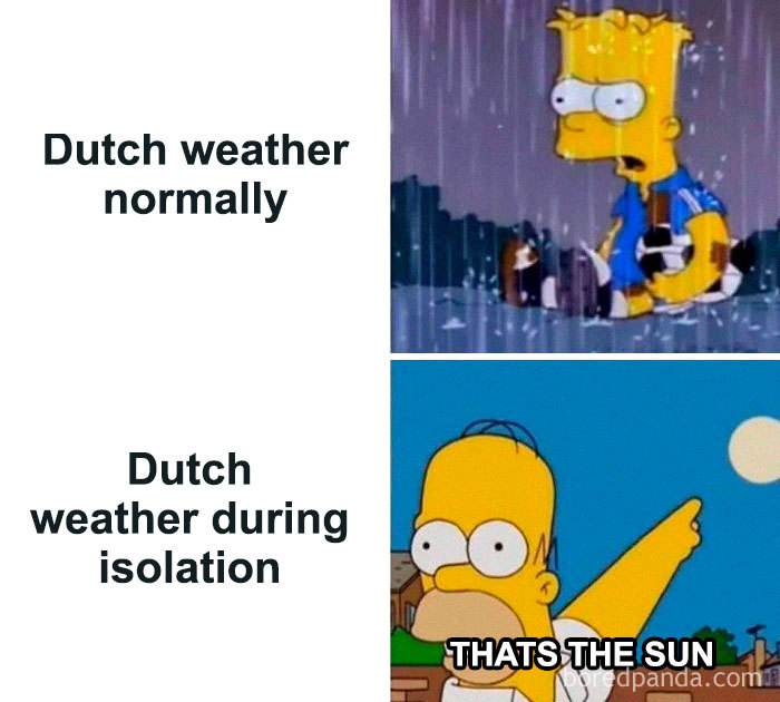 Dutch Weather During Covid-19