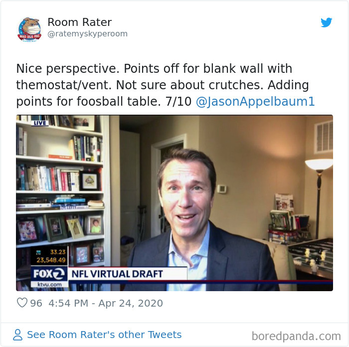 Video-Conference-Room-Ratings