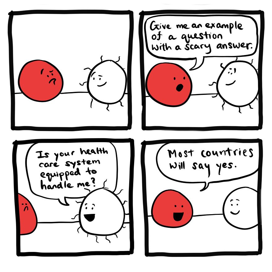 Interview With The Virus
