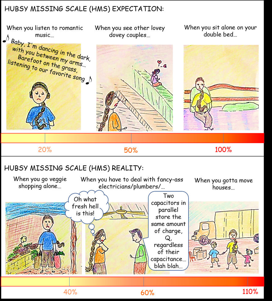 I Make Funny Comic Strips Around My Life With My Kids I Make Funny Comic Strips Around My Life With My Kids