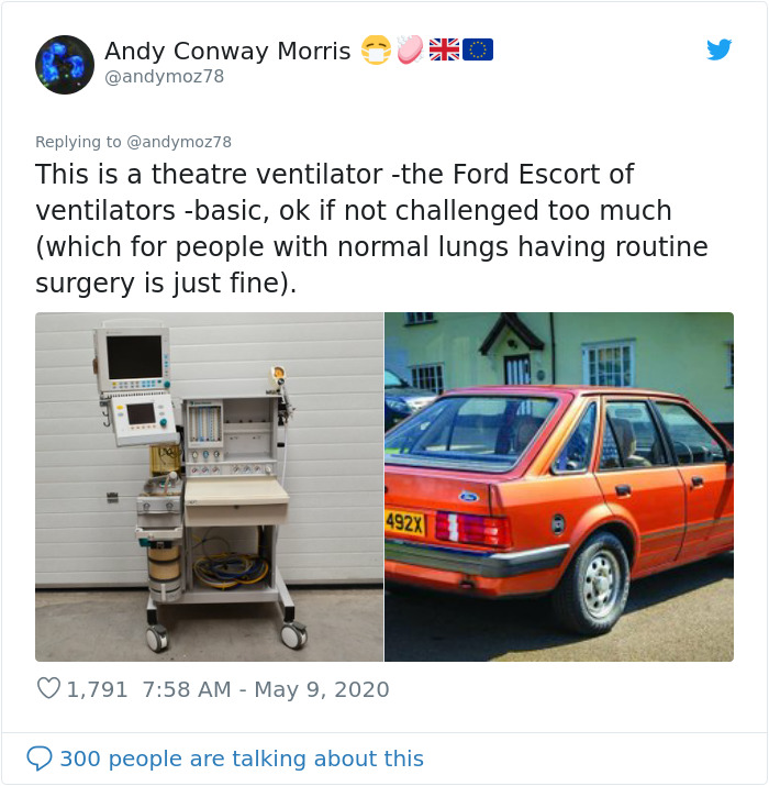 ICU Consultant Takes To Social Media To Explain The Consequences Of Lifting The Lockdown For A Street Party