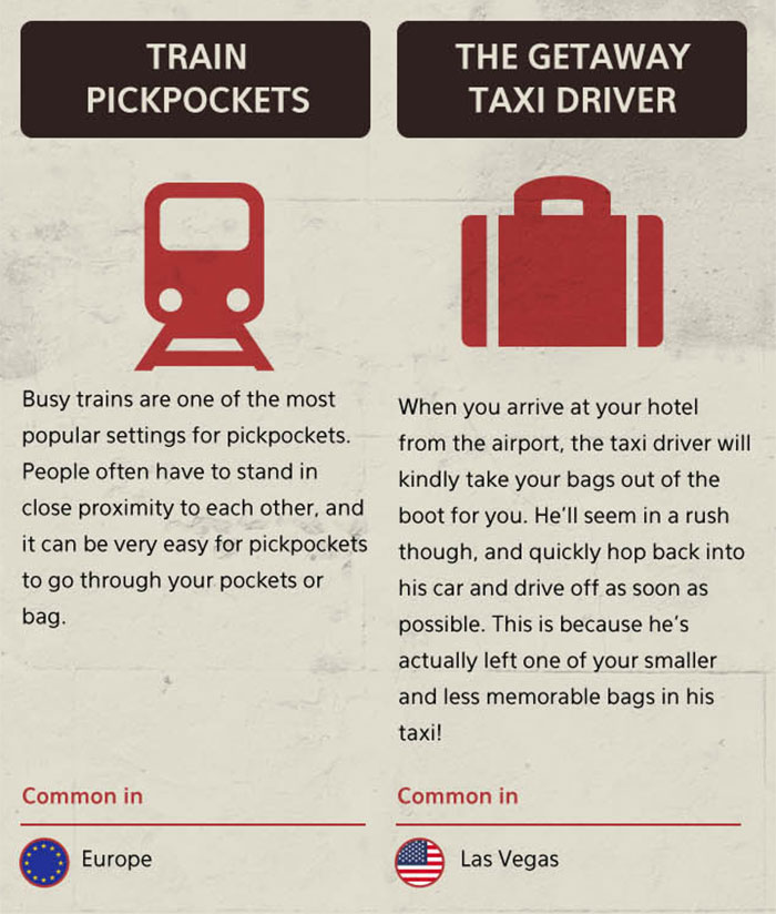 40 Of The Most Used Tourist Scams That Still Work Because Not Enough People Are Aware Of Them