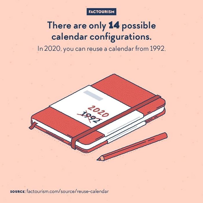 Calendar Configurations