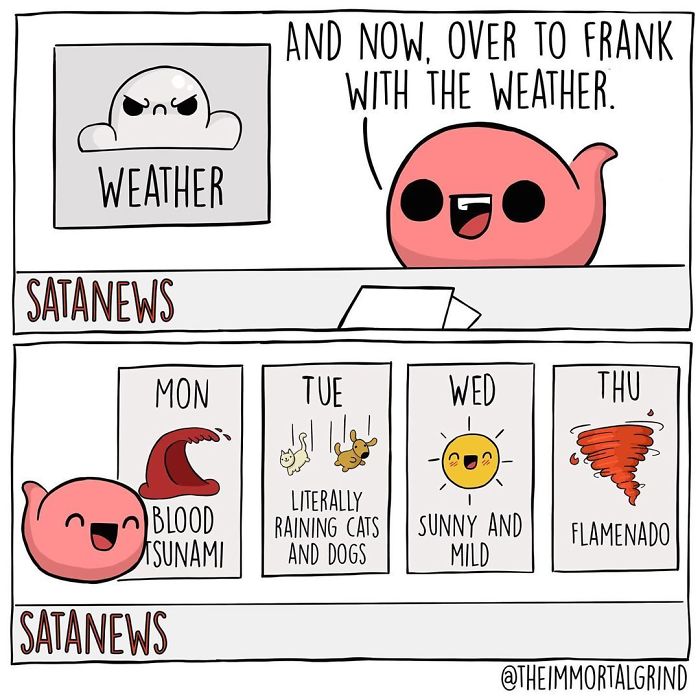The Damned Weather