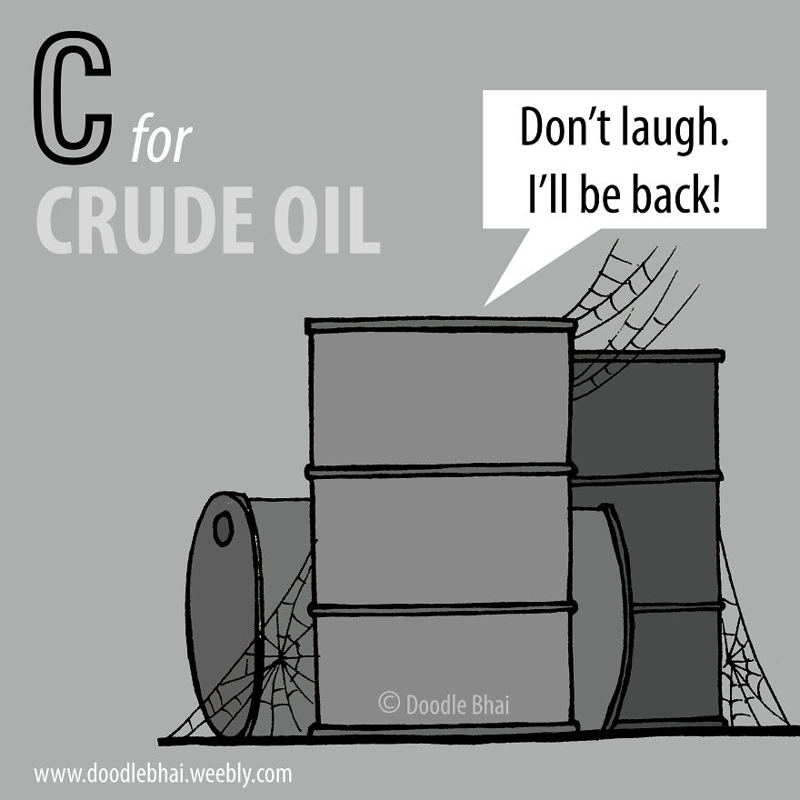 C For Crude Oil