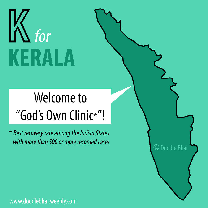 K For Kerala