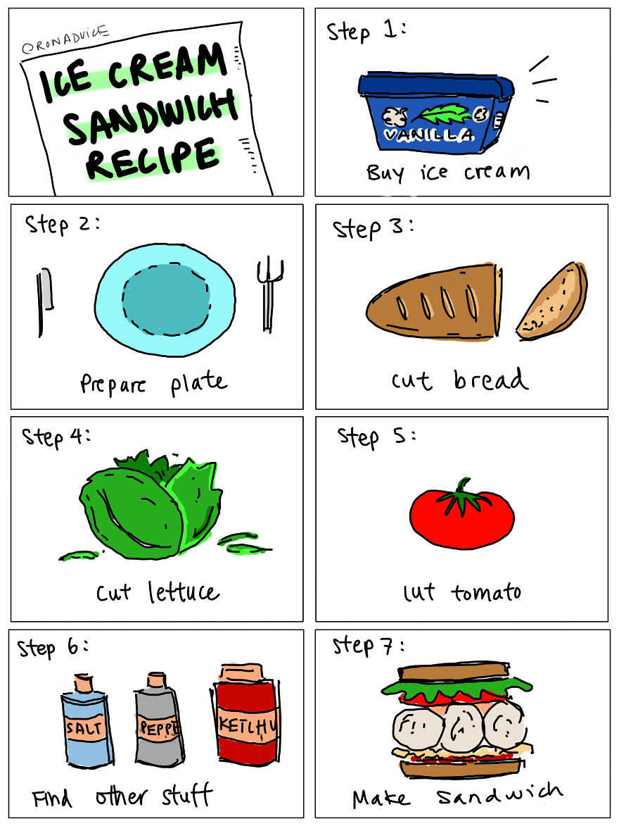 Ice Cream Sandwich Recipe