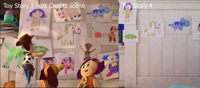 In Toy Story 4(2019), Bonnie Only Has Drawings Of Her Original Toys That She Had Before Andy Gave His Toys Away. In The Post Credits Scene Of Toy Story 3(2010), The Drawings Of Andy's Toys Now Owned By Bonnie Are Given Recognition On The Wall Along With Bonnie's Other Toys
