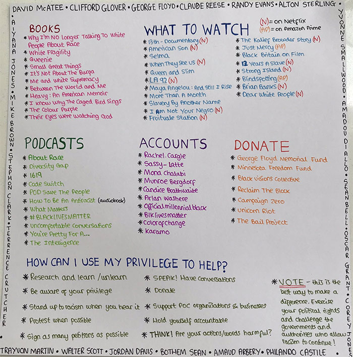 “How Can I Use My Privilege To Help”: Woman Creates A List Of Recommendations For Every Person Who Wants To Help