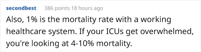 "But It's Only 1% Fatal!" Person Shuts Down Covidiots By Giving Some Gruesome Numbers Of Possible Victims