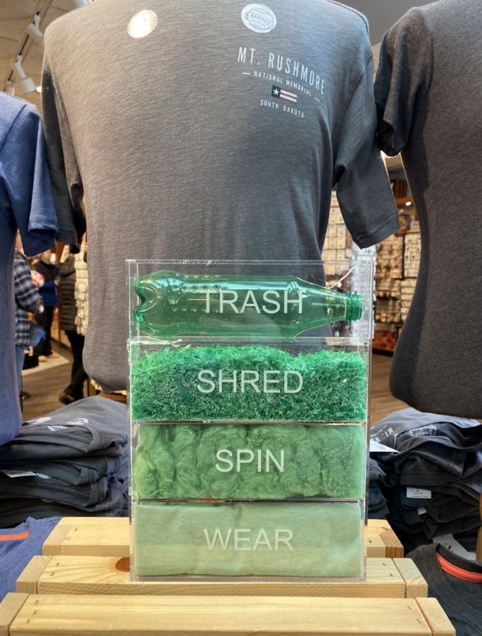 Comparison Between Trash And Fabric. These Shirts Are Made From Plastic Bottles