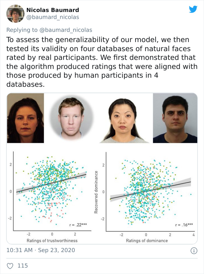 New AI Tells If A Person Is Perceived As 'Trustworthy' Based On Their Face And Some People Find It Problematic