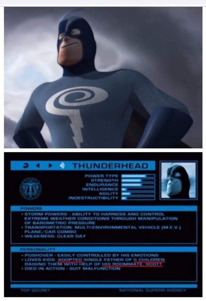 In The Incredibles (2004), The Super Thunderhead Has 5 Children He Was/Is Raising With His "Roommate" Scott: This Is Possibly A Coded Way Of Saying That He Is Gay