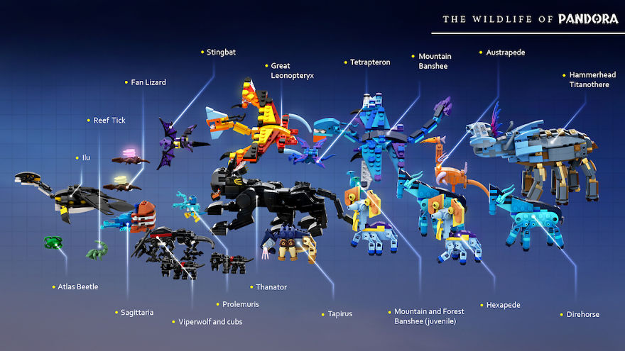 I Built James Cameron&rsquo;s Avatar In LEGO