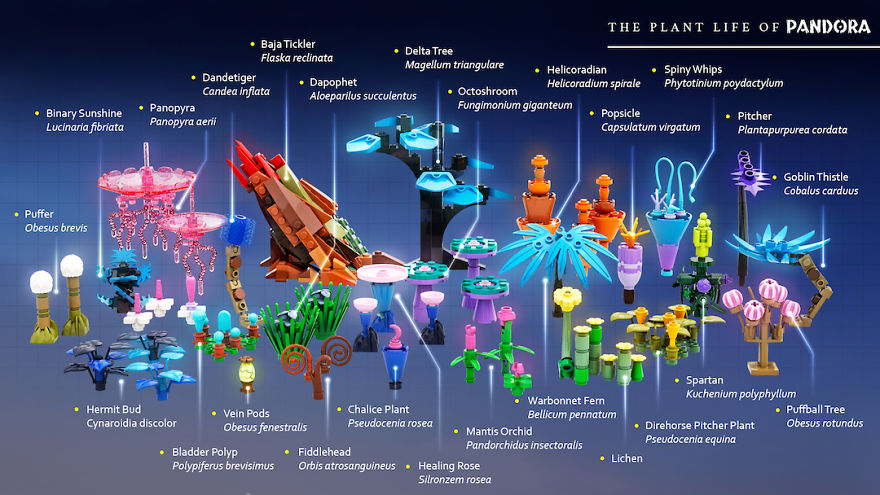 I Built James Cameron&rsquo;s Avatar In LEGO