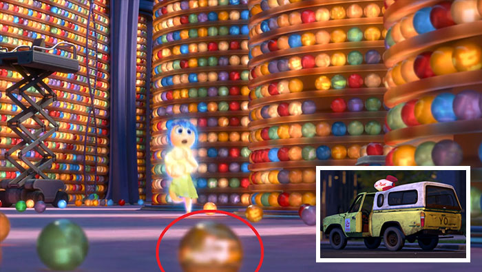 Some Of Riley's Memories Are References To Other Pixar Movies Or Easter Eggs, Such As The Pizza Planet Truck Or The House From Up