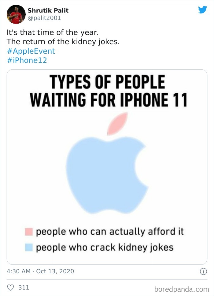 Apple-iPhone12-People-Reactions