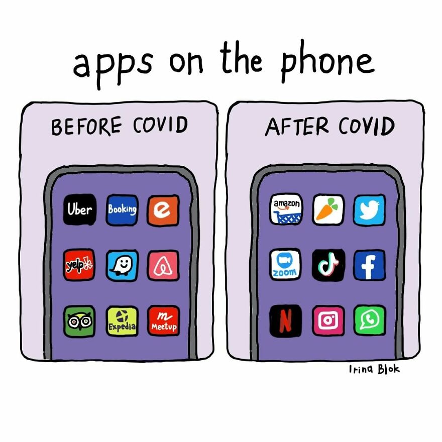Apps On The Phone