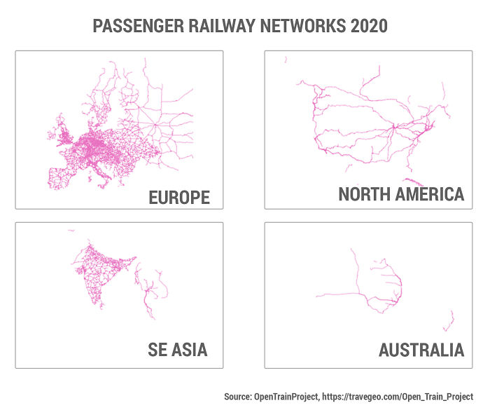 Redes de ferrocarril de pasajeros en 2020