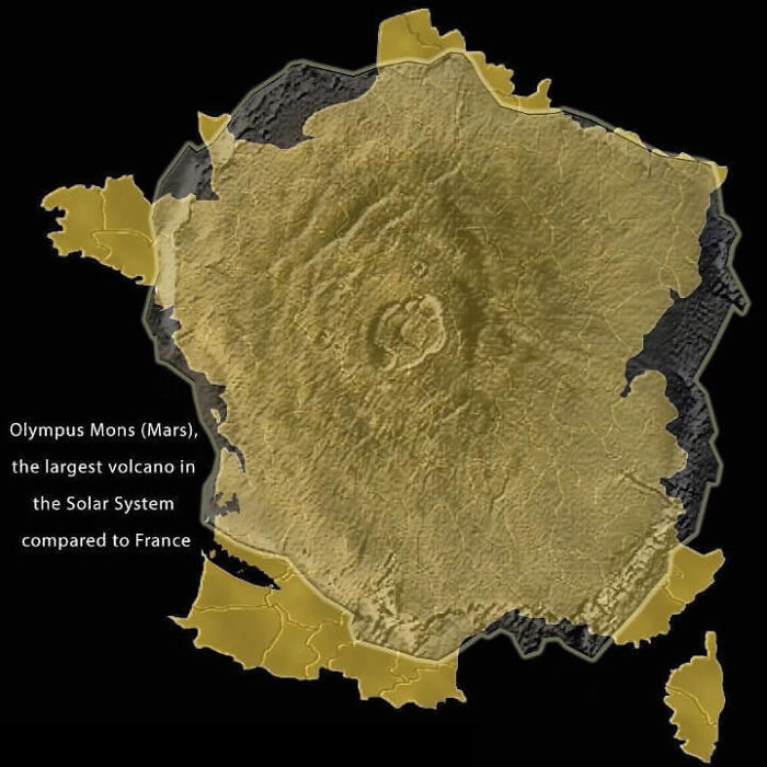 Olympus Mons Compared To France
