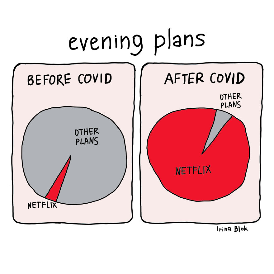 Evening Plans