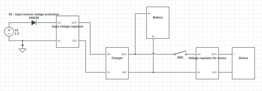 How I Get Rid Of Aa And Aaa Batteries, Using Cheap Li-Ion Packs And USB Chargers, Saving Nature And Money