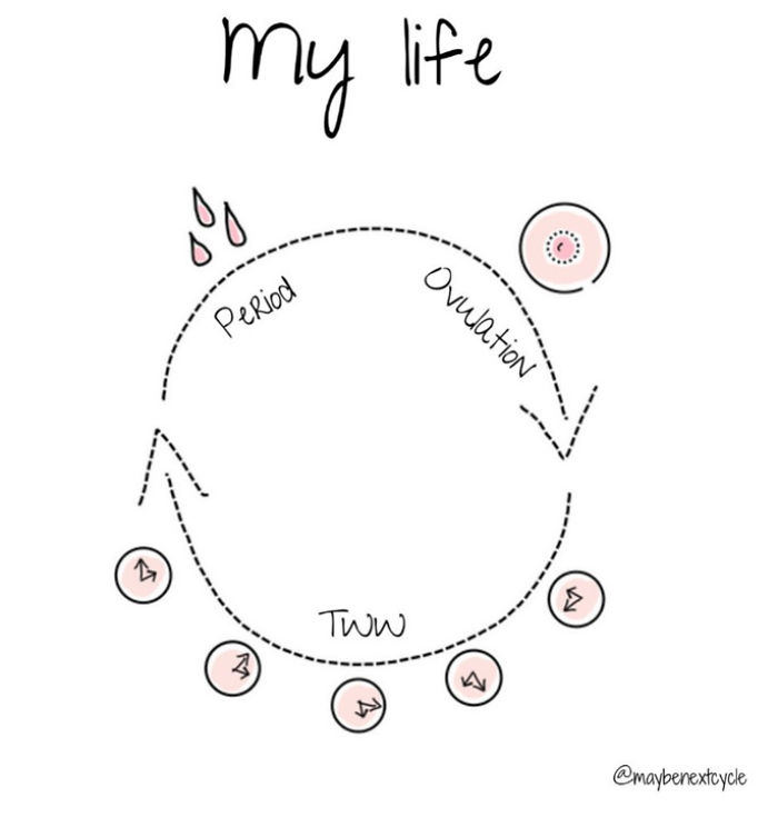 I Used My Baby Loss Grief To Create Art I Used My Baby Loss Grief To Create Art