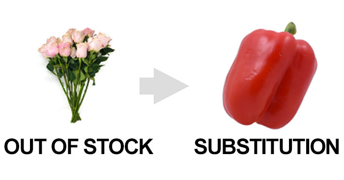 Man Wanted To Buy His Wife A Nice Bouquet Of Roses, But Amazon Suggested Substituting An Organic Bell Pepper And 3 More People Share Their Hilarious Experiences