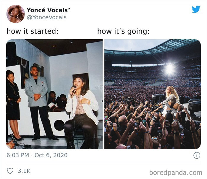 How-It-Started-vs.-Going-Career-Achievements