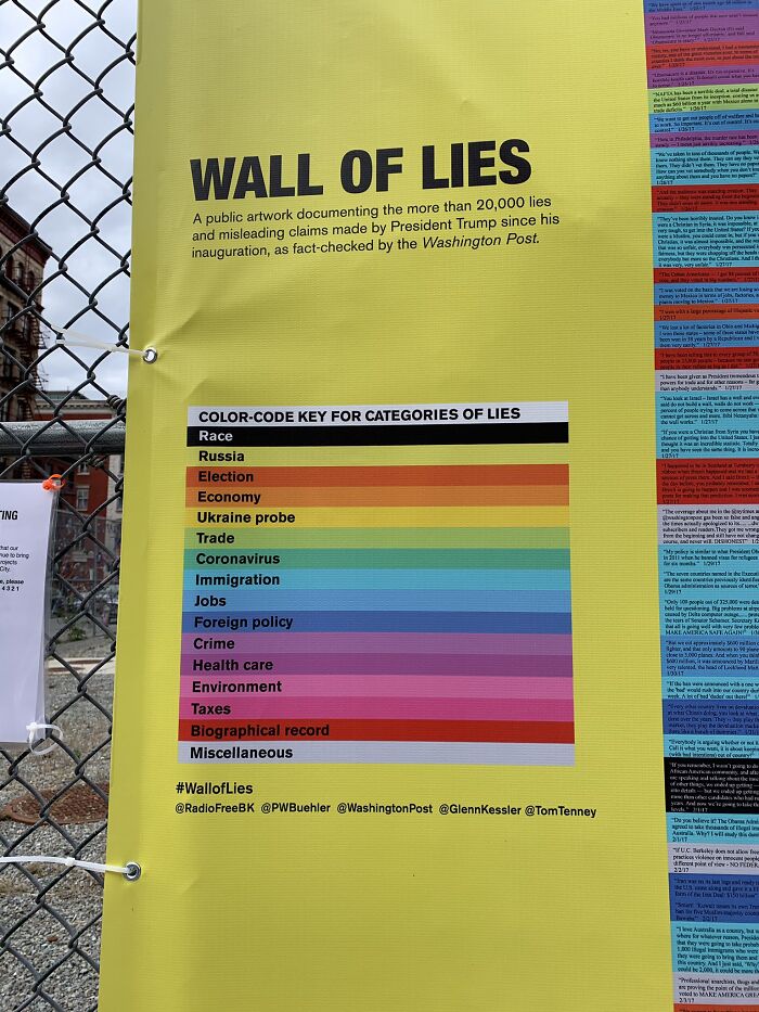 Manhattan Now Has The "Wall Of Lies" That Lists 20,000+ Of President Trump's Lies And It Has Already Been Vandalized