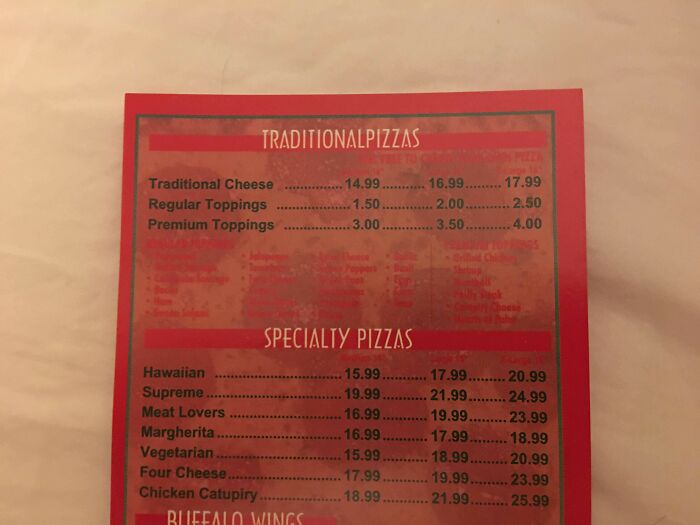 This Menu. Pepperoni Pizza Background And Red Lettering