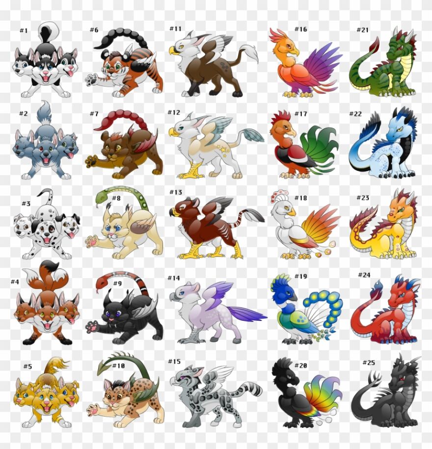 Hey Pandas What Is Your Fave Mythical Creature?