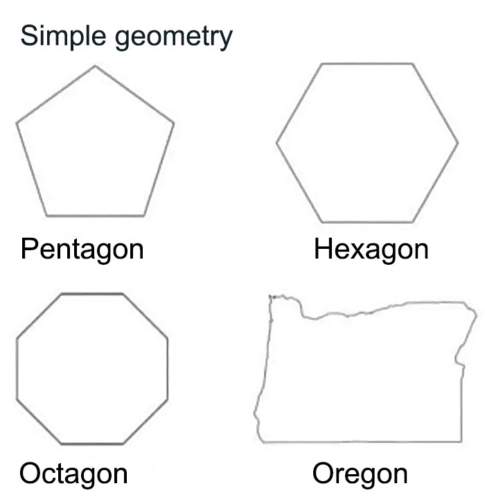 Simple Geometry Shapes
