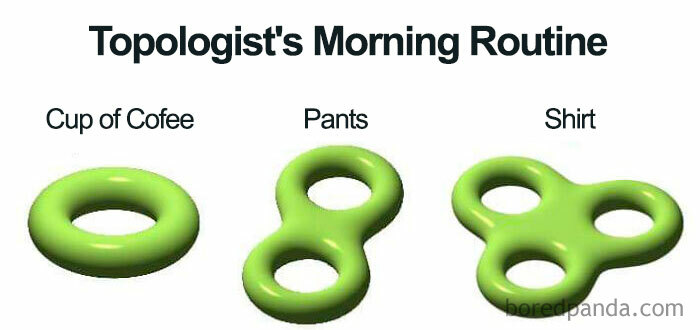 Topology In The Morning