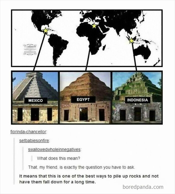 The Truth Behind The Pyramids