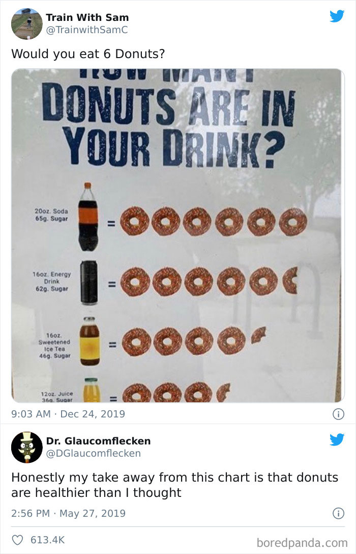 Thought This Might Belong Here. I Would Totally Eat 6 Donuts And Be No Worse Off Than Drinking 1 Coke