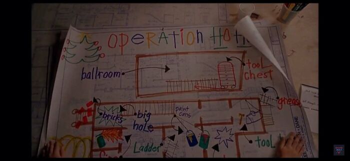 Home Alone 2 1992; Kevin’s Plans Do Not Coincide With The Blueprints He Drew Over