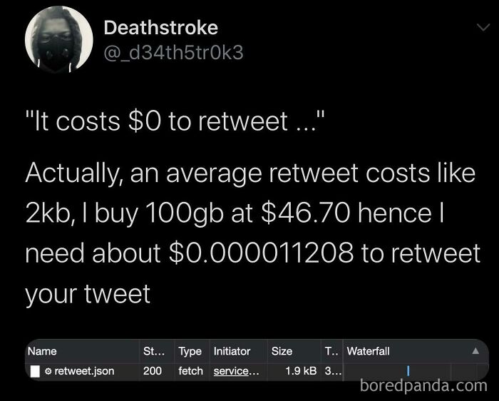 How Much A Retweet Cost