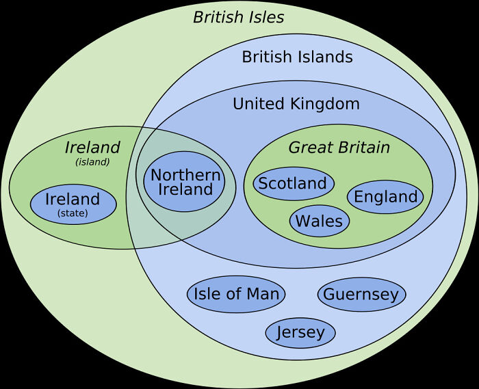 Euler Diagram-Map Of The British Isles