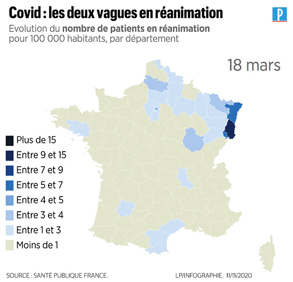2 Waves Of Covid In France