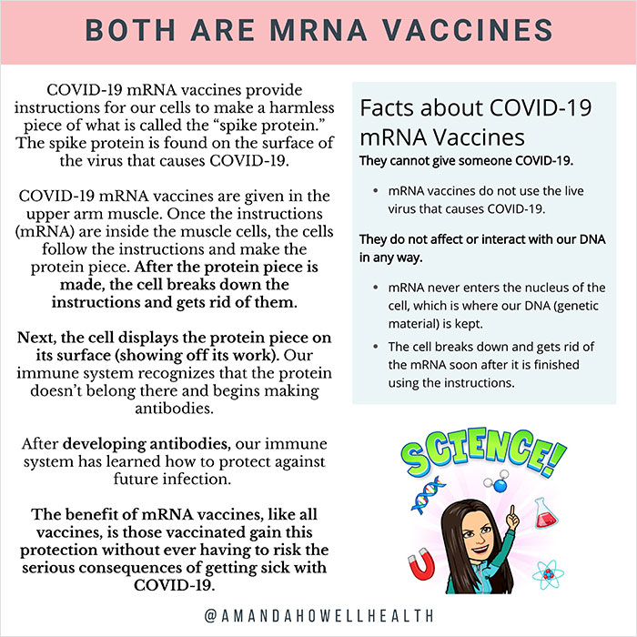 Health Expert Compares Pfizer-BioNTech And Moderna Covid-19 Vaccines, Goes Viral
