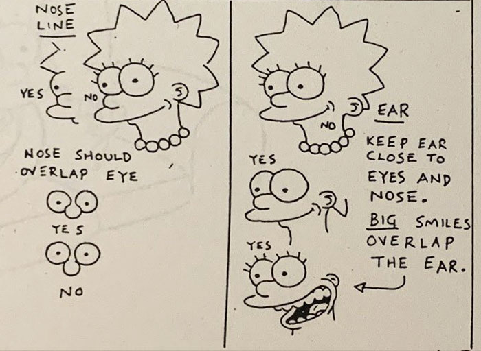 The Simpsons' Style Guide From 1990 Reveals Certain Rules For ...