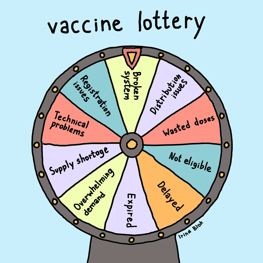 Vaccine Lottery