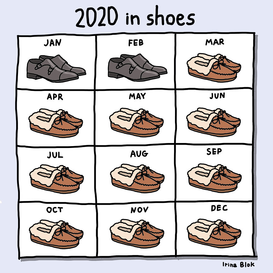 2020 In Shoes