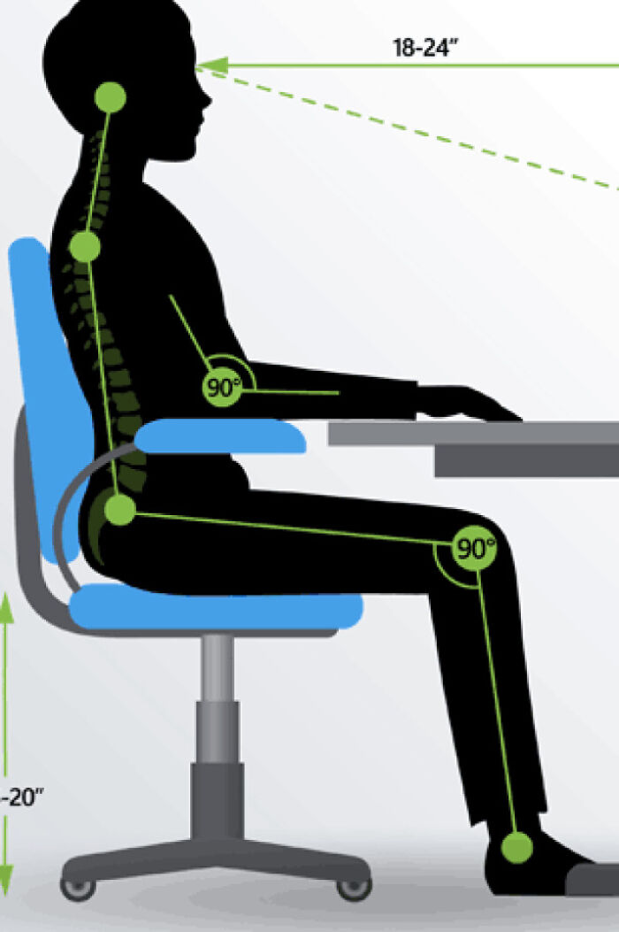 This Ergonomic Seating Diagram Has 90 Degree Angles That Look Like 120 Degrees