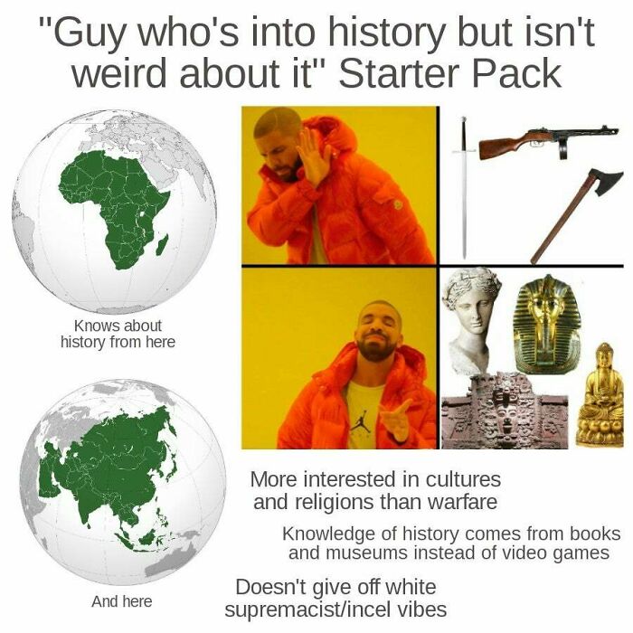 "Guy Who's Into History But Isn't Weird About It" Starter Pack